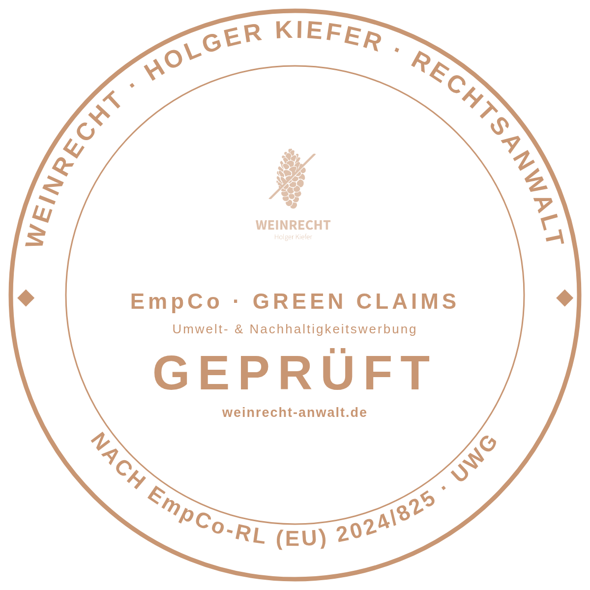 EmpCo-Prüfsiegel für den dokumentierten anwaltlichen Green-Claims-Check