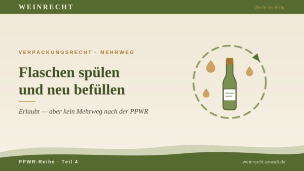 Beitragsbild: Weinflasche in einem gestrichelten Kreislauf mit Wassertropfen im Kanzlei-Design von WEINRECHT