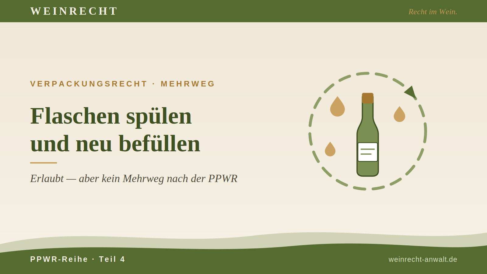 Beitragsbild: Weinflasche in einem gestrichelten Kreislauf mit Wassertropfen im Kanzlei-Design von WEINRECHT